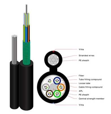 Inspektion 24 entkernt Aluminium-obenliegendes Optikkabel gepanzertes Fig8 GYTC8A der Faser-24Cores